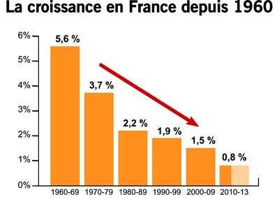 Sans titre1