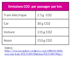 alstom-tableau