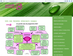 Page du site programme de ND