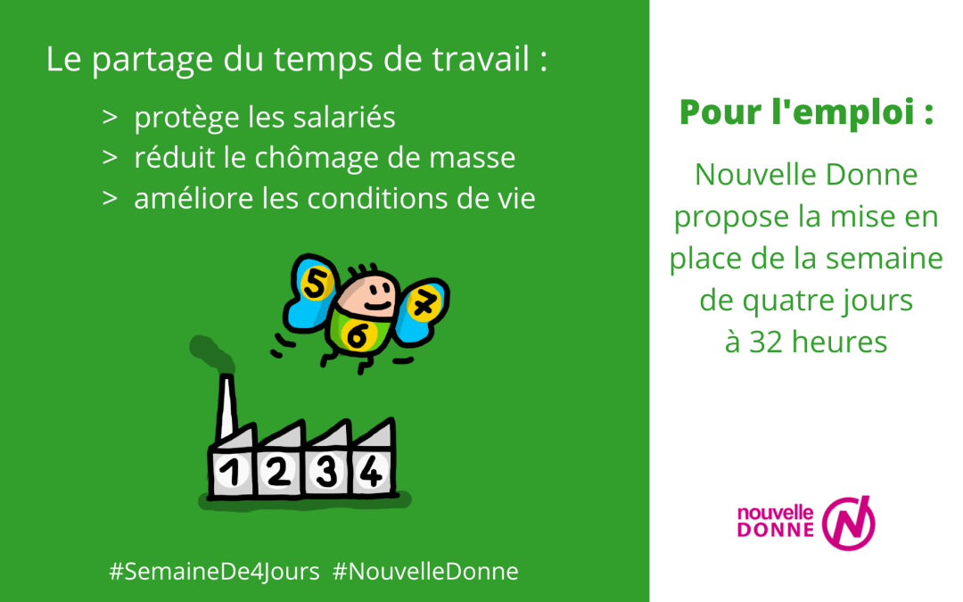 Une excellente synthèse du Monde sur la Semaine de 4 jours avec Pierre Larrouturou, eurodéputé Nouvelle Donne